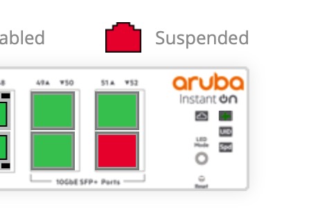 ds-aruba-problem-9928 ds-aruba-problem-9928