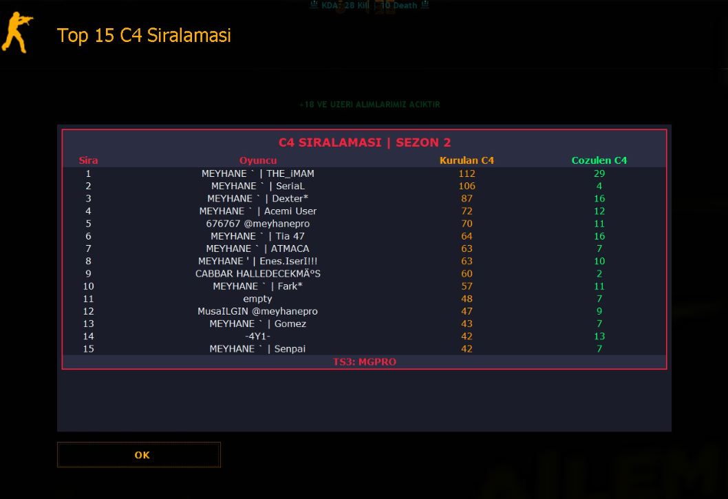 ds-c4siralama-18251