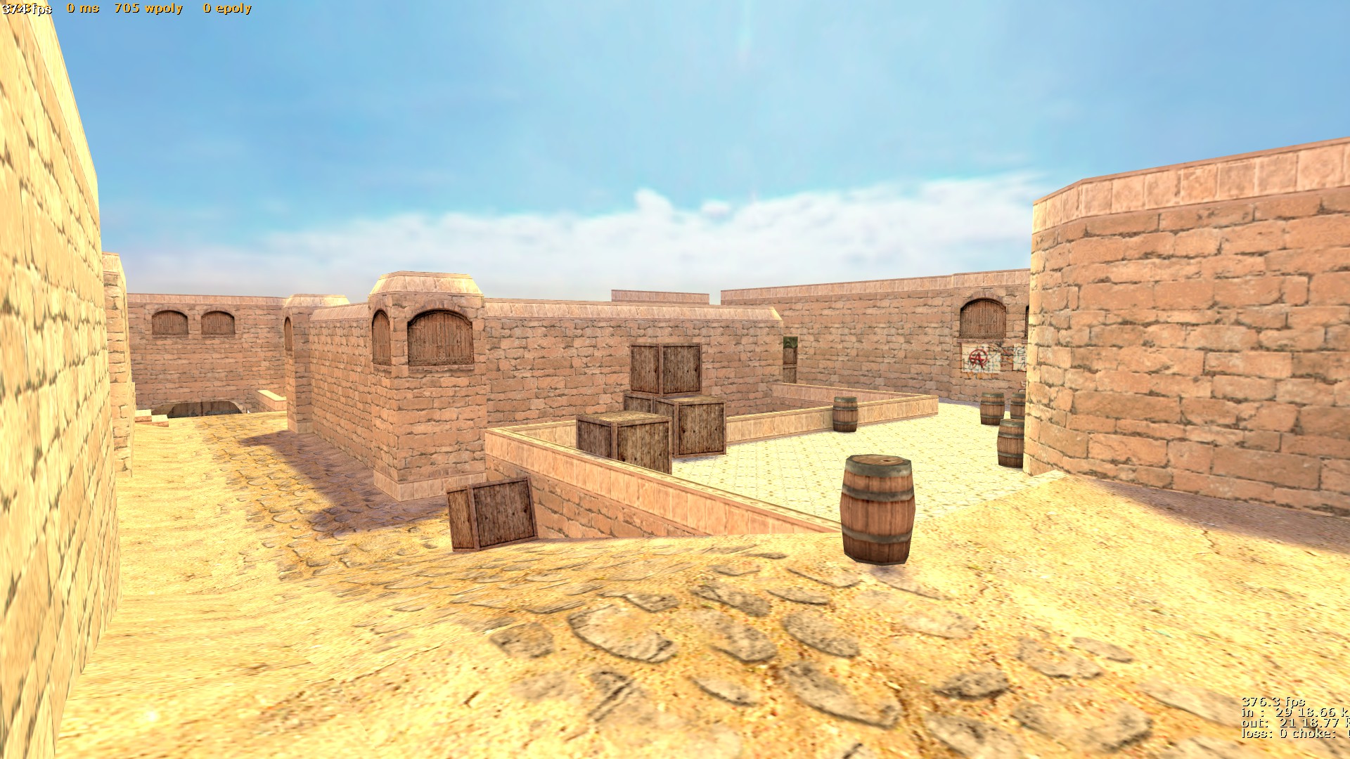 ds-de-dust2-sbwuzun-15311 ds-de-dust2-sbwuzun-15311