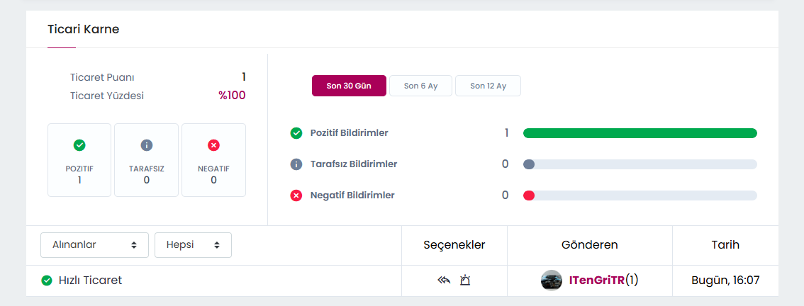 ds-ticaret-sistemi-14516