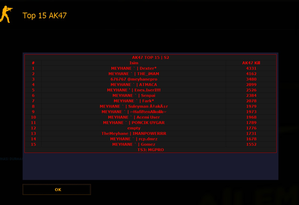 ds-top15ak47-18238