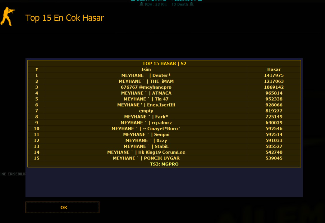 ds-top15hasar-18242
