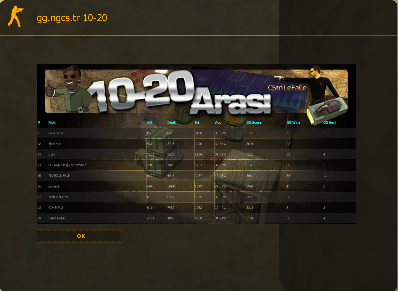ds-top20-18480