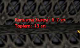 ds-topct1-17713