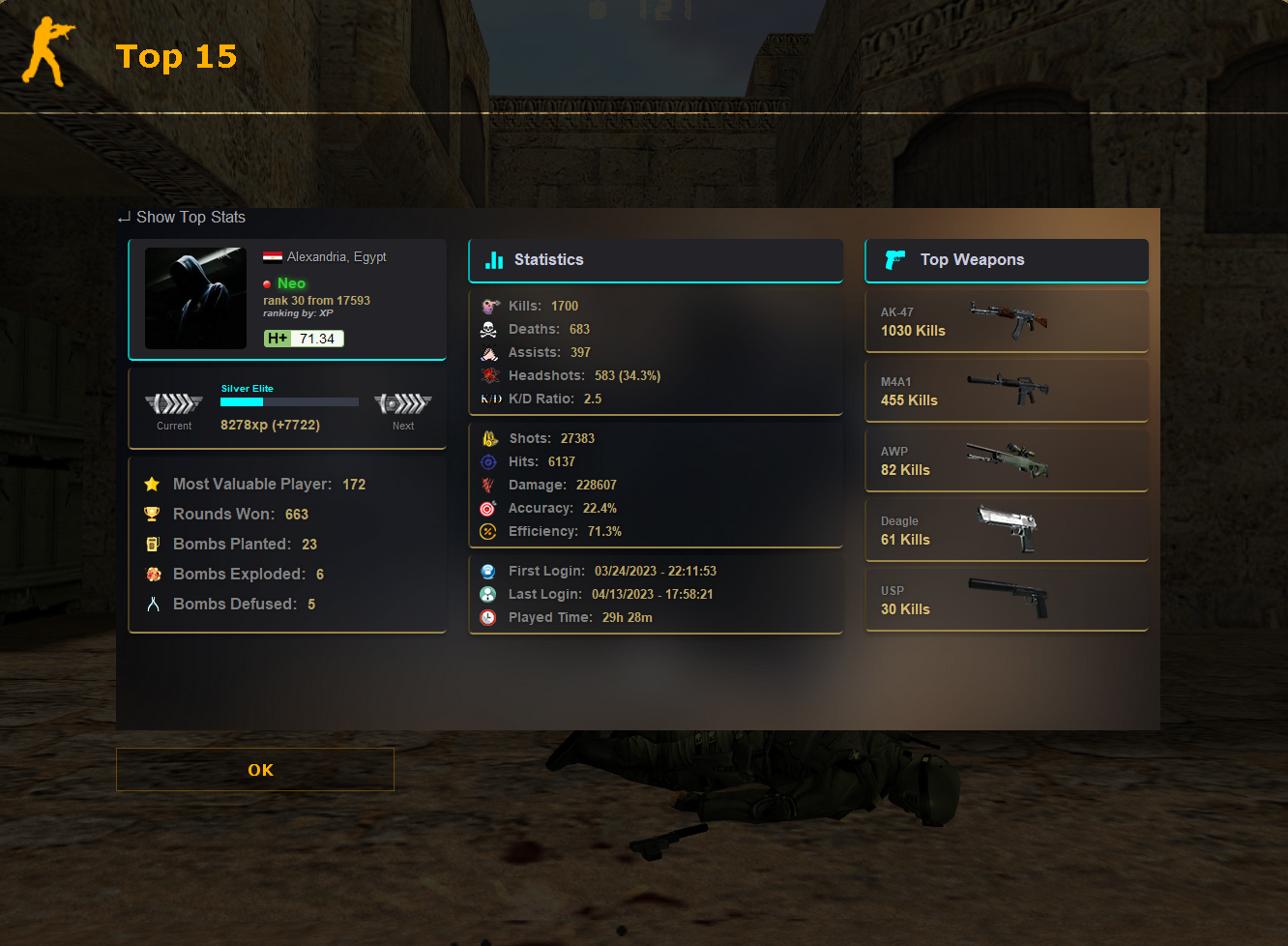 ds-ultimate-rank-system-stats-17165